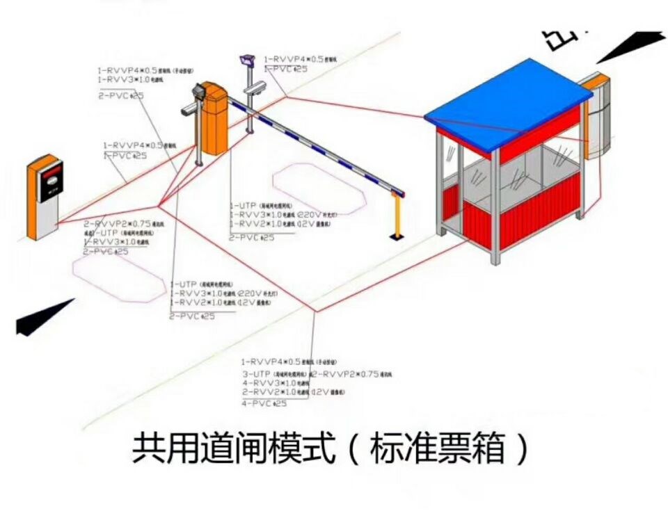 德州陵城区单通道模式停车系统