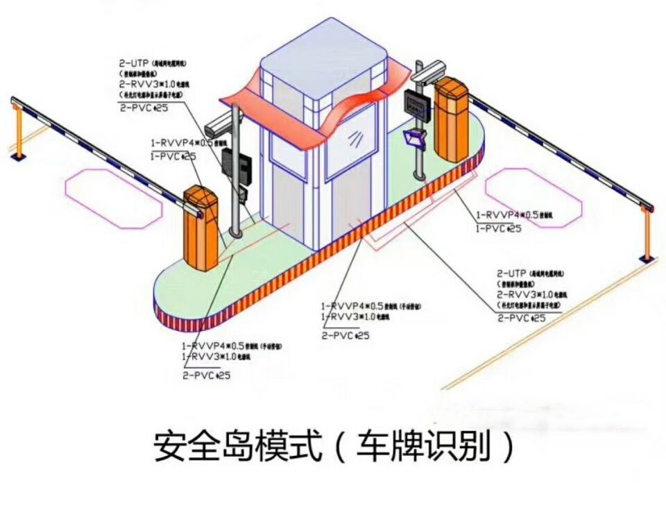 德州陵城区双通道带岗亭车牌识别