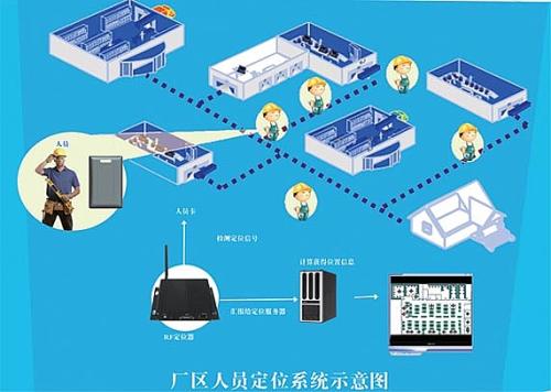 德州陵城区人员定位系统四号