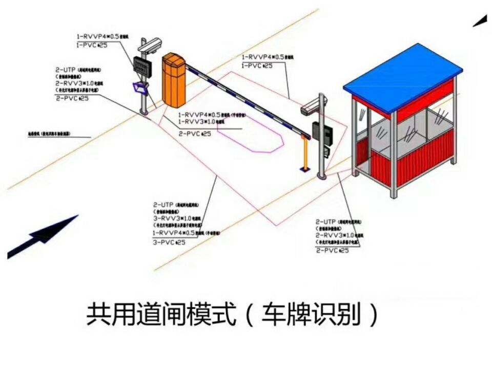 德州陵城区单通道车牌识别系统施工